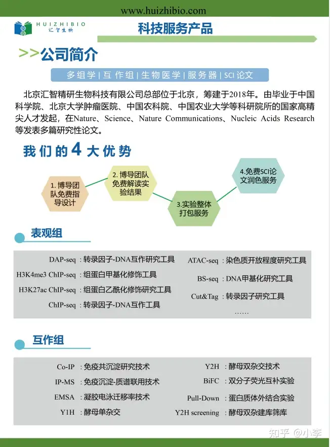 表观组学分析丨杰青博导团队为您提供完整的基因功能分析解决方案