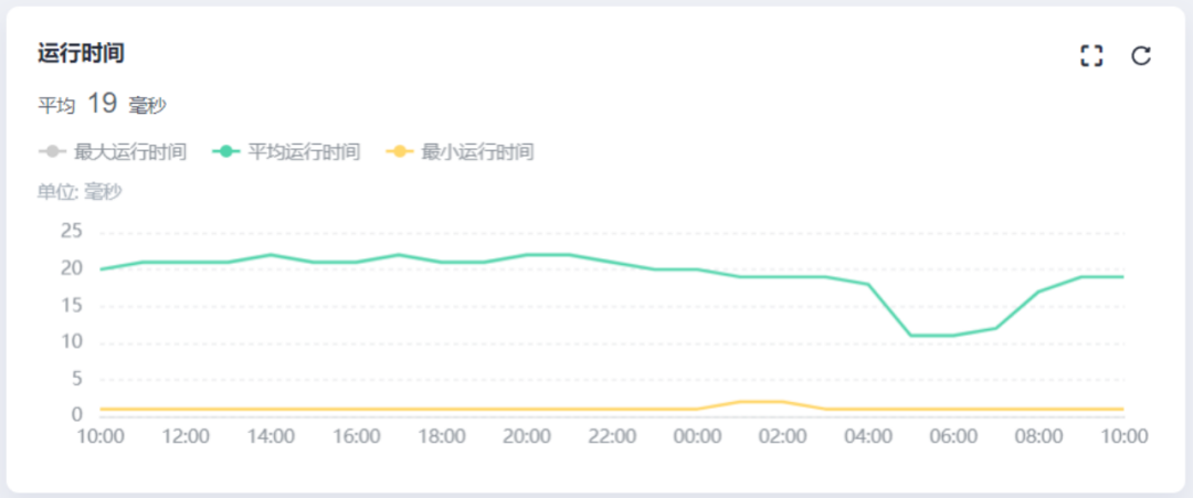 d151acaf36fde26cbd0fca520a2fc01f.png