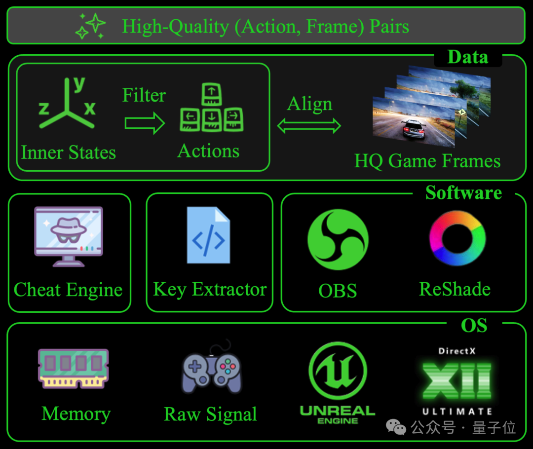 d152f136f8016bea6f8414b08d07bbc9.png