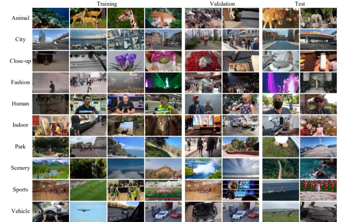 NTIRE @ CVPR 2021 视频质量增强竞赛：数据库、方法及结果汇总（官方发布）-CSDN博客
