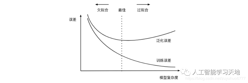d159124e0aa07e4b51b515a4563cfcfe.png