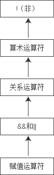 d15a0e470c3c7b49fd220730a6503114.gif