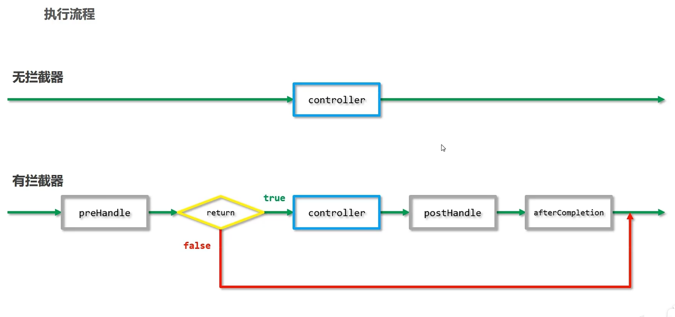 image-20220818124341115