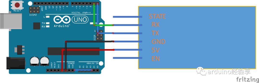 pc蓝牙调试助手_第十五享,蓝牙模块hc05-csdn博客