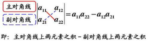 image-20211020105007329