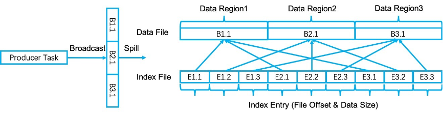d16736c63ac6a3014e2830622e775759.png