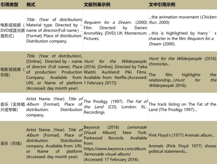 d167ea282e5f853bf2881ffb6774487f.png