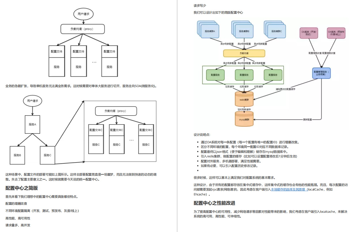 泰山版震撼来袭！阿里巴巴2021年Java程序员面试指导小册已开源