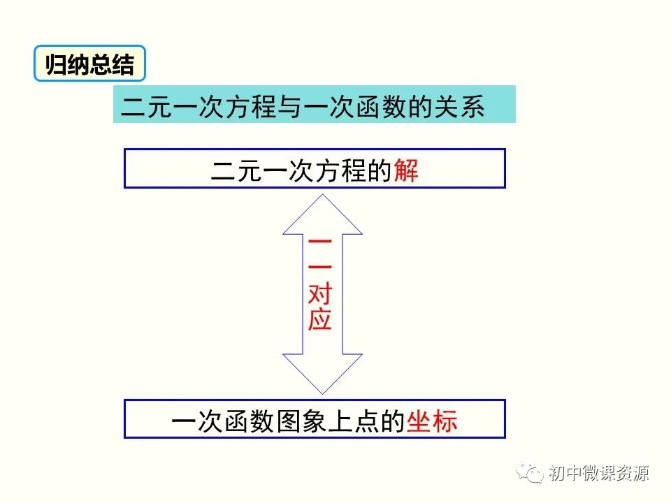 d16e1fb2d693f8bcb50b4e2729fa70be.png