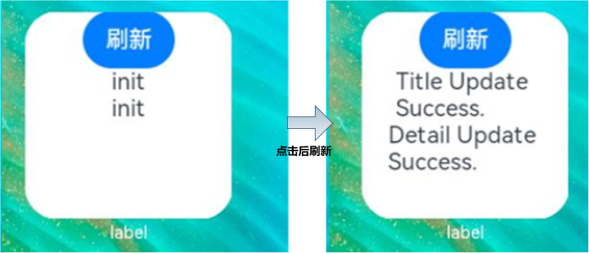 HarmonyOS4.0系统性深入开发11通过message事件刷新卡片内容