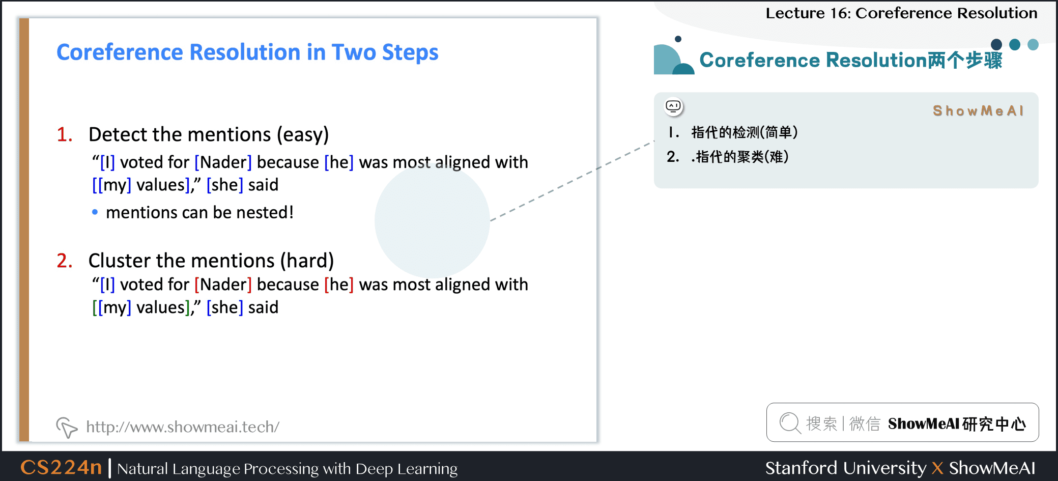 Coreference Resolution两个步骤