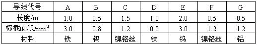 d170c99a96057a74049dd8624e192a24.png
