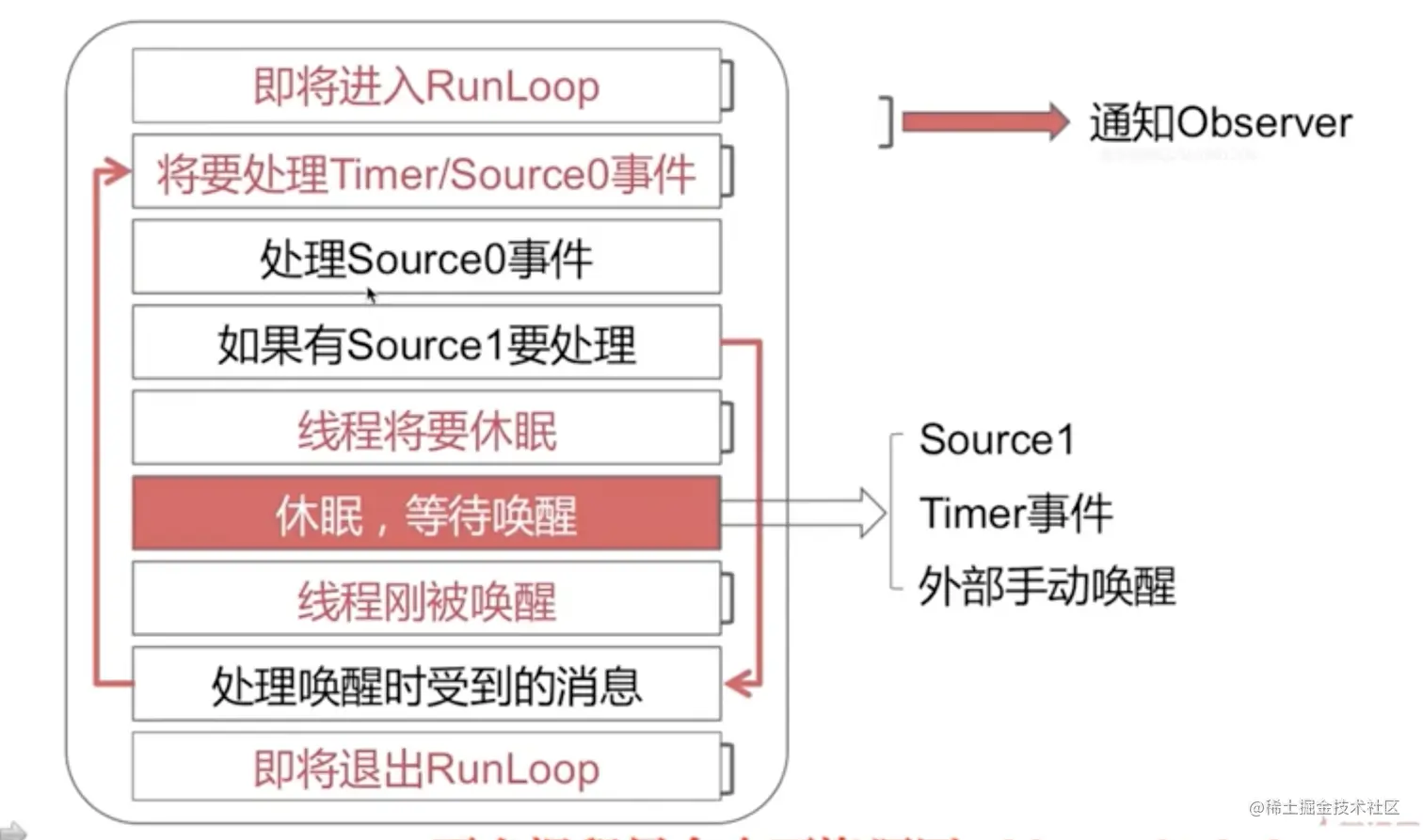 截屏2022-03-14 下午2.16.59.png