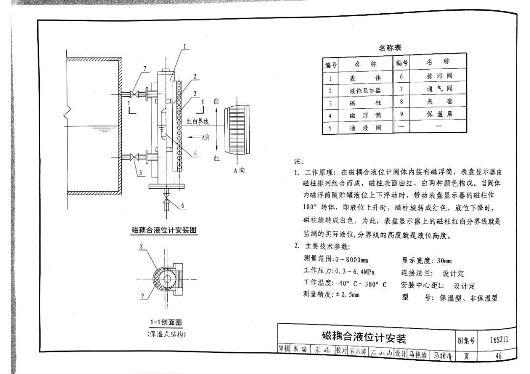 海灣gst5000主機消防廣播圖集消防水箱液位計的安裝