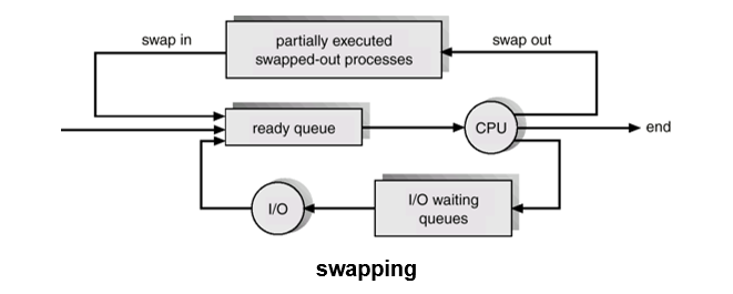 image-20211016103931218