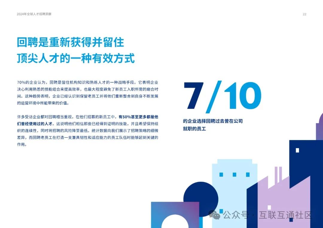 2024年全球人才招聘洞察报告-csdn博客