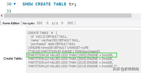 from mysql partition select_MySQL表分区(partition)创建、查询、删除以及重建分区等等操作...-CSDN博客