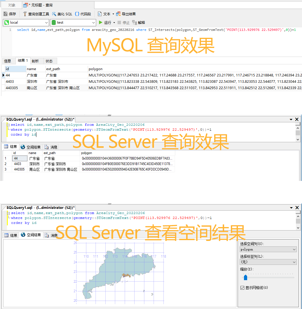 Database query effect