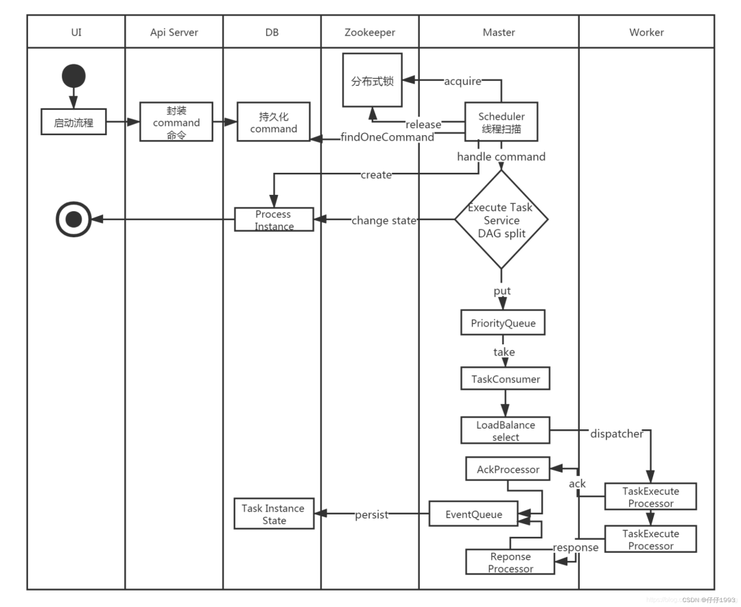 d18d31ab19024e3247cc29a1fc8d014f.png