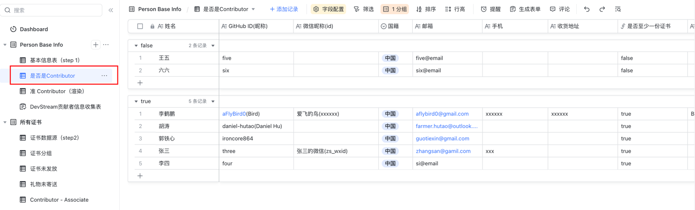 视图-是否是Contributor