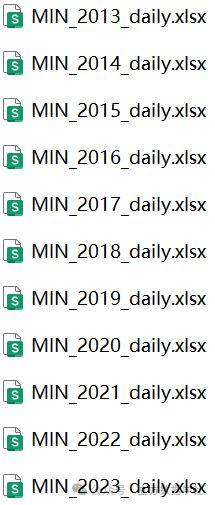 【数据分享】1929-2023年全球站点的逐日最低气温数据（Shp\Excel\免费获取）