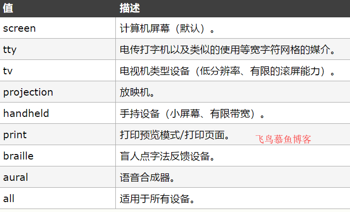 d1974eac3cfcf6e6a29073a4daf300cd.png