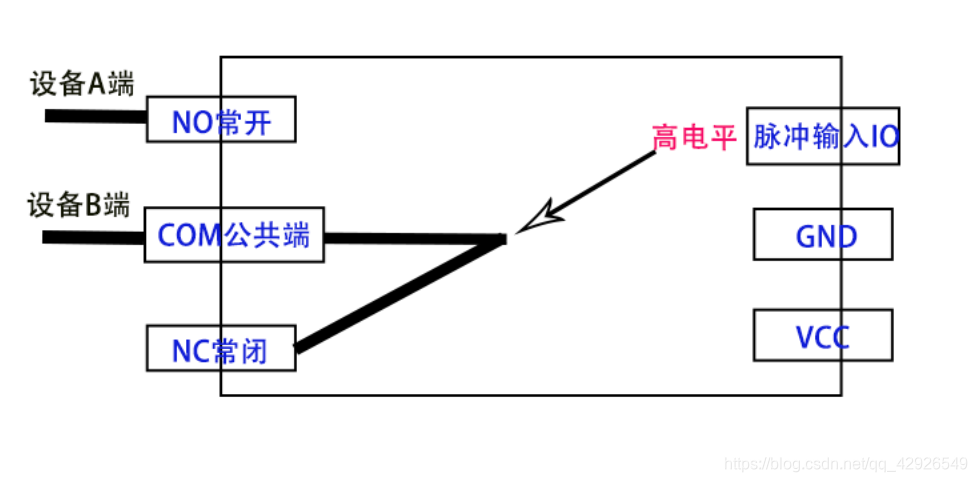 NanoFramework操作ESP32（一）_基础元器件篇（十七）_ KY-019继电器（1路5V继电器）_智能家居_02