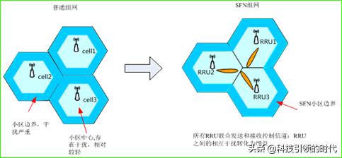 由于一个或多个网络属性页已经打开_由于一个或多个网络属性页已经打开 (https://mushiming.com/)  第3张