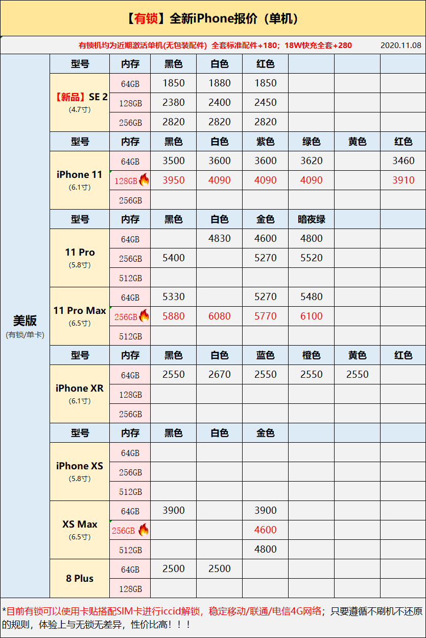 苹果型号大全及价格表图片