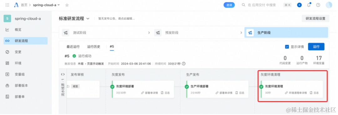 云效 AppStack + 阿里云 MSE 实现应用服务全链路灰度