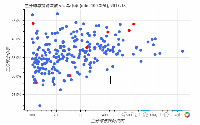 640?wx_fmt=gif