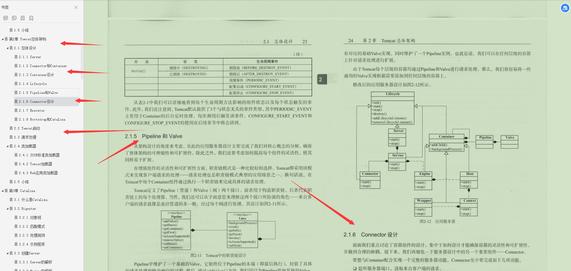 牛！阿里大神总结的370页Tomcat宝典，分分钟吊打面试官