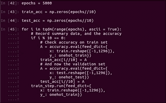 Backpropagation