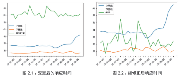 d1a7119c858b73e9c171475c647c2c32.png