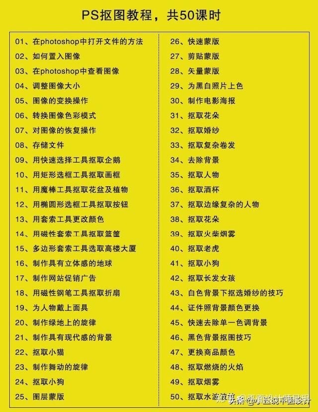Ps练习实例 Ps抠图教程合集 史上最全面的50集ps抠图学习教程 学完啥都能扣 Weixin 的博客 程序员宅基地
