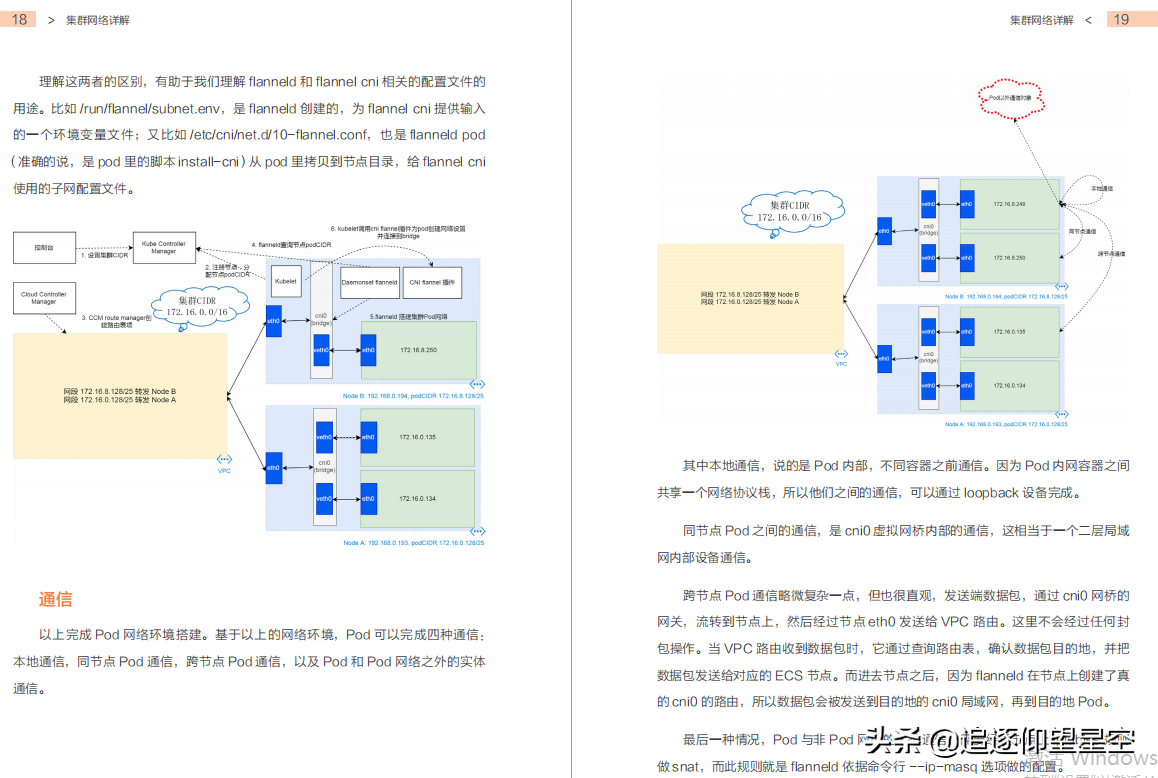 爱了！Alibaba内部出品“K8S+Docker指南”，理论与实战双管齐下