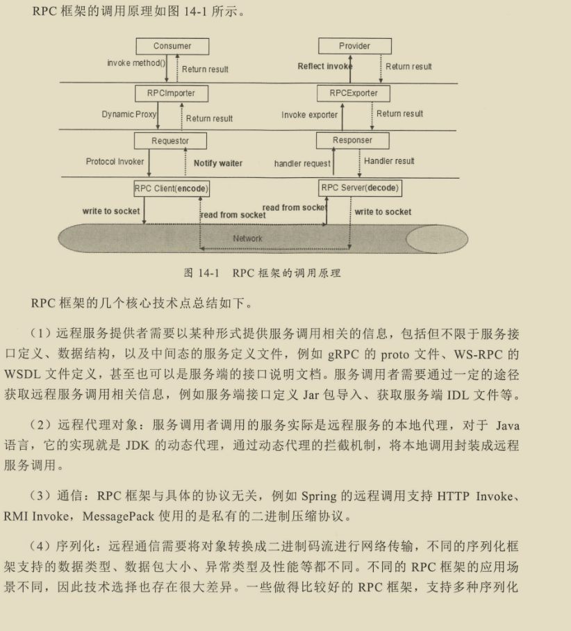 千载难逢！华为工程师带你跟着案例学Netty，有图有真相