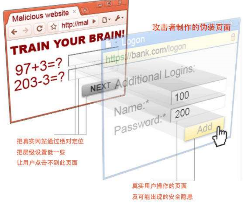 点击劫持