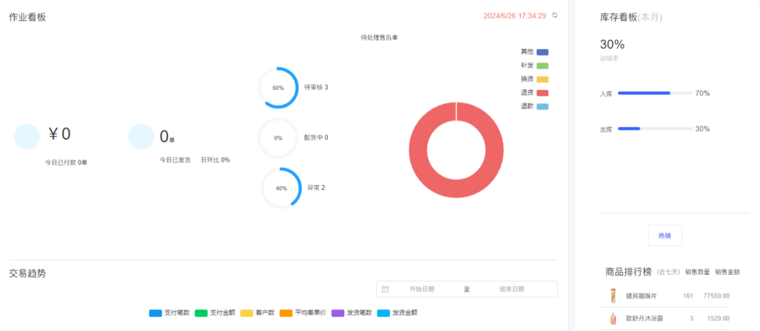 一款基于SpringBoot+Element Plus打造的进销存管理系统，方便二次开发或直接使用（附源码）