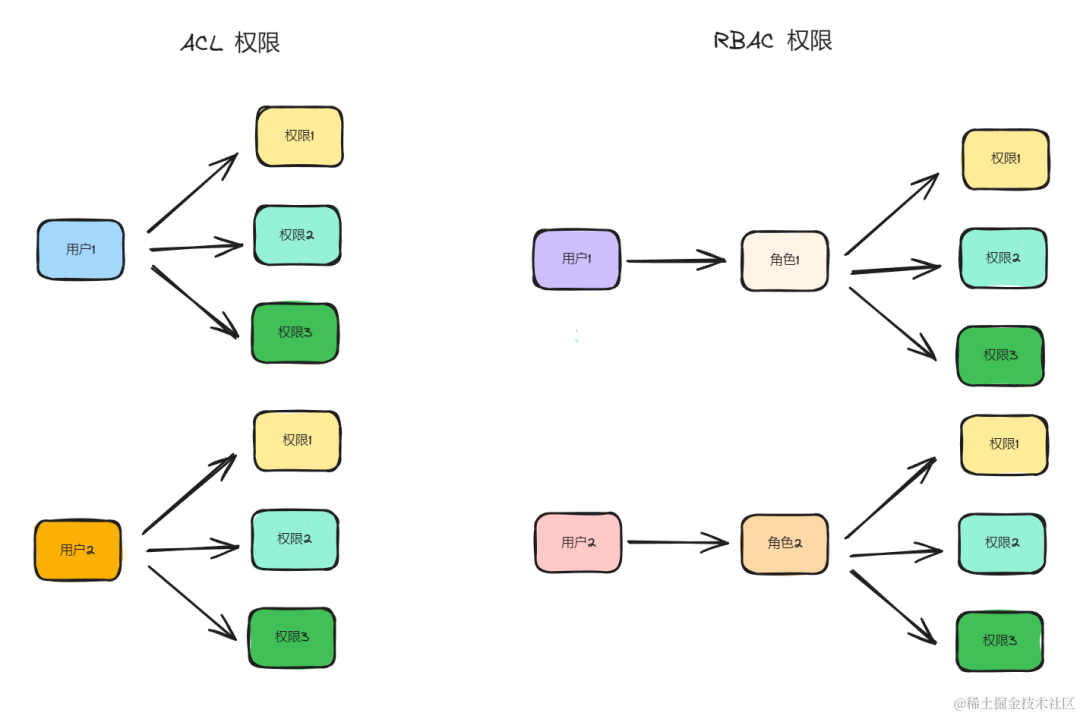 d1bb202f09813423dea6462d47fed198.png