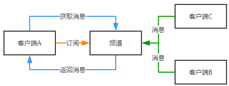 d1bd7148fddbcb19992430a1b14c4e20.png
