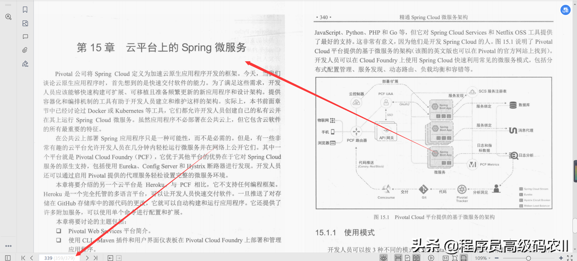 阿里p8架構師整理分享精通SpringCloud微服架構文件