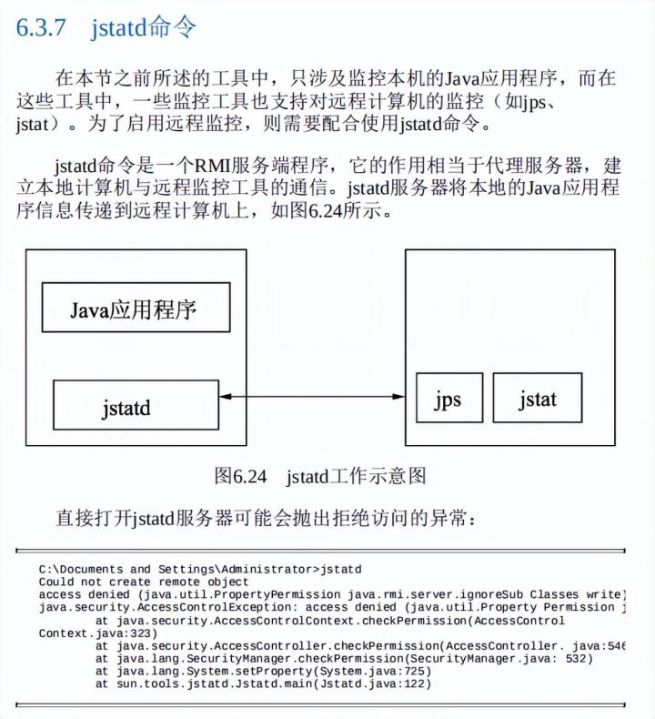 太卷了，这份Java性能调优手册仅上线1小时，竟被恶意封杀下架