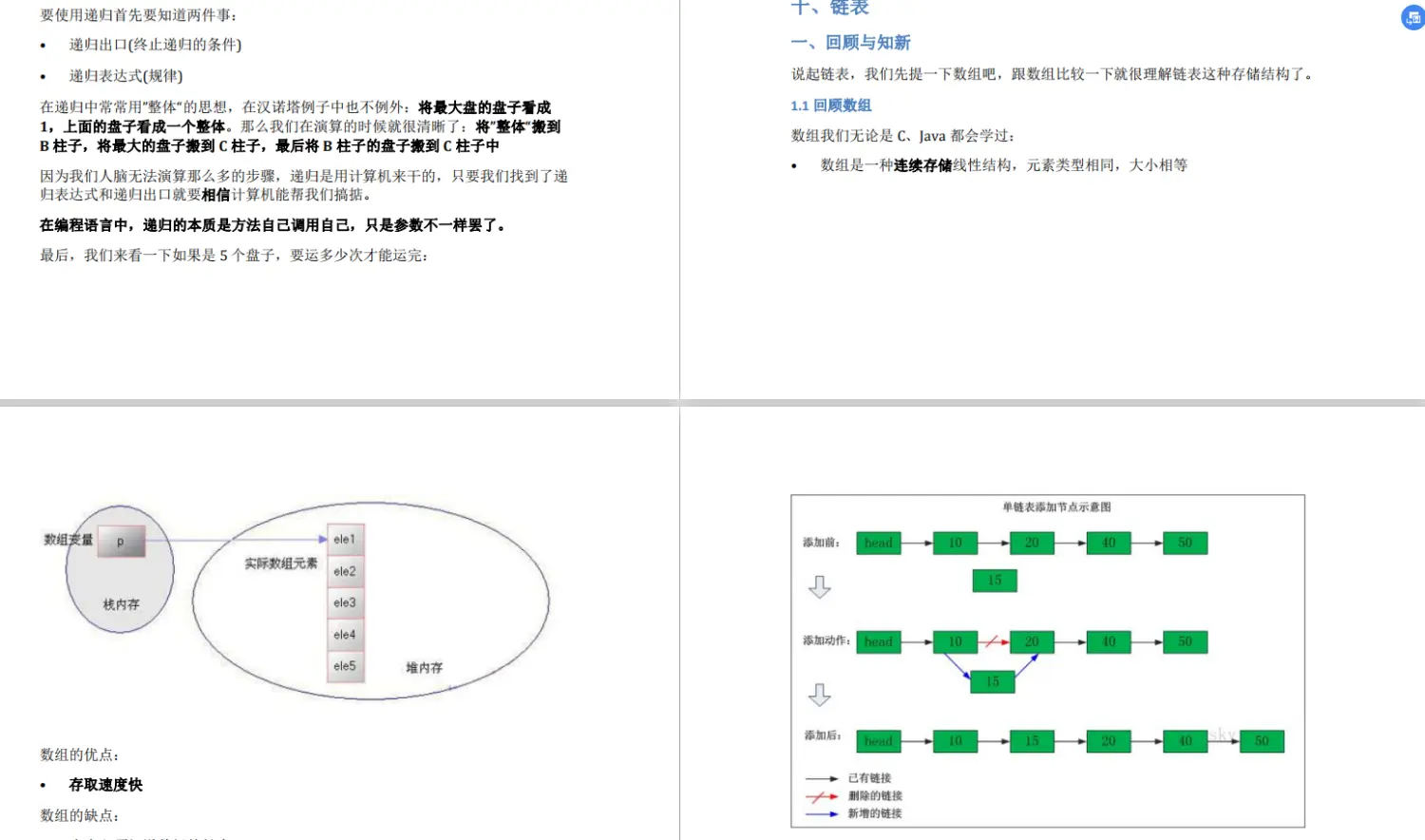 上分工具，凭这份《数据结构与算法》核心文档，我“跳”进了字节