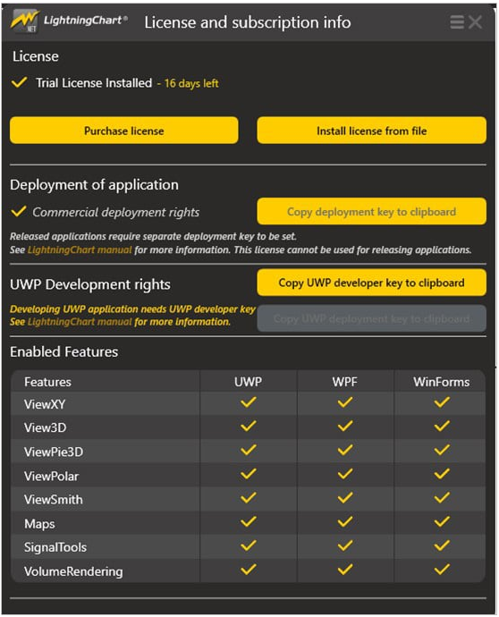 LightningChart.NET实战使用教程