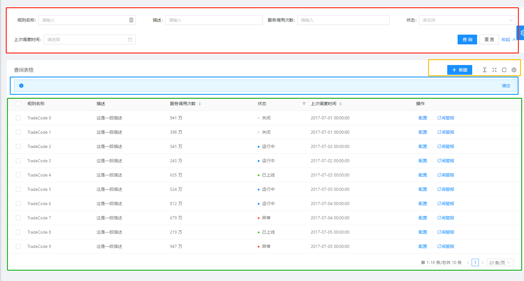 Antd table CSDN