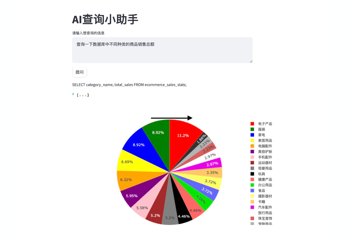  腾讯云2024年数字生态大会开发者嘉年华（数据库动手实验）TDSQL-C初体验