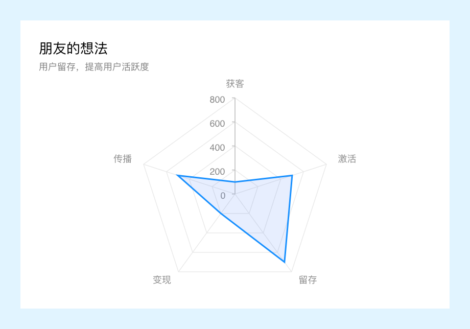 d1da3551f2a9d885e23668776ddcfefb.png