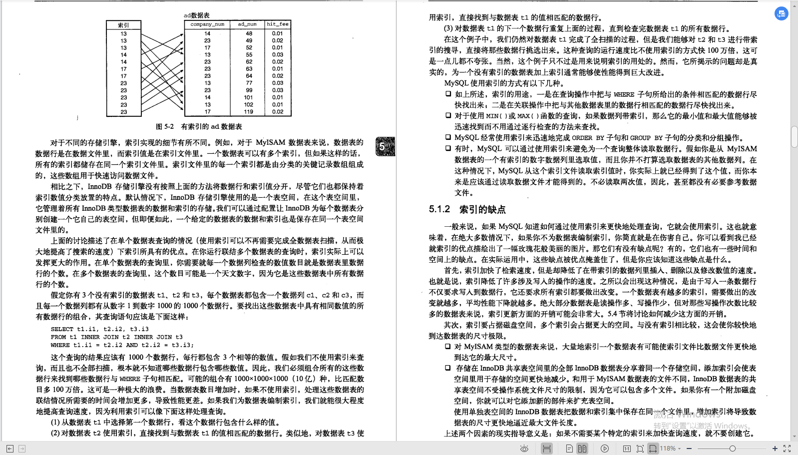 Huawei’s "million-level" MySQL notes, basic + optimization + architecture one-click