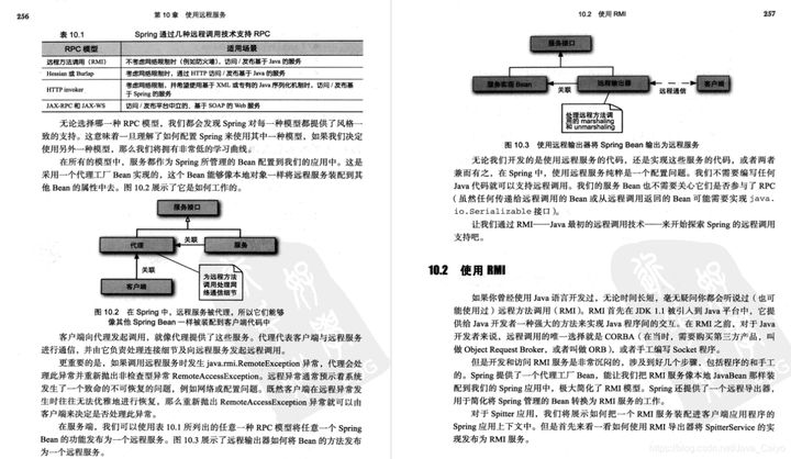 前方高能预警！阿里大佬出品“Spring实战学习笔记”震撼来袭